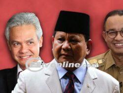 Hasil Quick Count 36,83% PRC, Prabowo 59,87%, Lebih Ungkul Dari Ganjar dan Anies