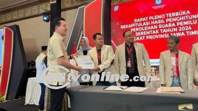 Prabowo-Gibran Raih Kemenangan Telak di Jawa Timur Sebuah Kenyataan dalam Perhitungan