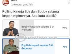 Surve Kepuasan  Publik Terhadap Kinerja Edy Rahmayadi Unggul di Atas Bobby Nasution